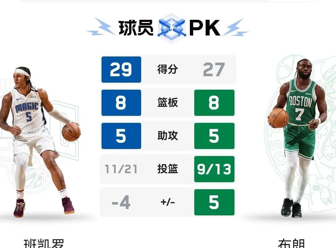 开云-凯尔特人队防守崩盘，惨遭对手狂轰猛炸，东西质量控制通过方法.-开云