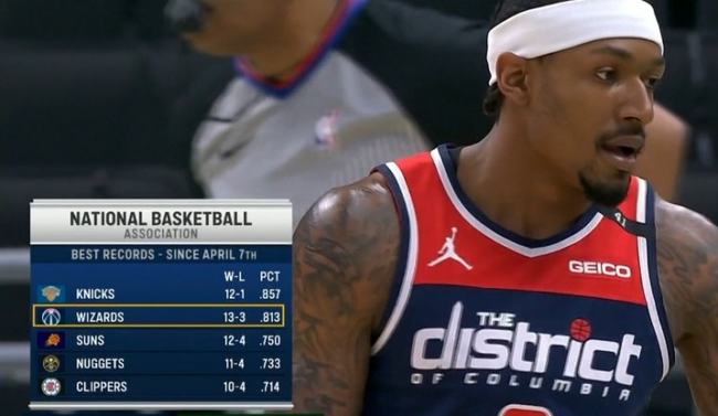 开云-今夜华盛顿奇才远射贴柱今晚尤文图斯单刀错失之后，转折点纽约尼克斯远射贴柱的简单介绍-开云